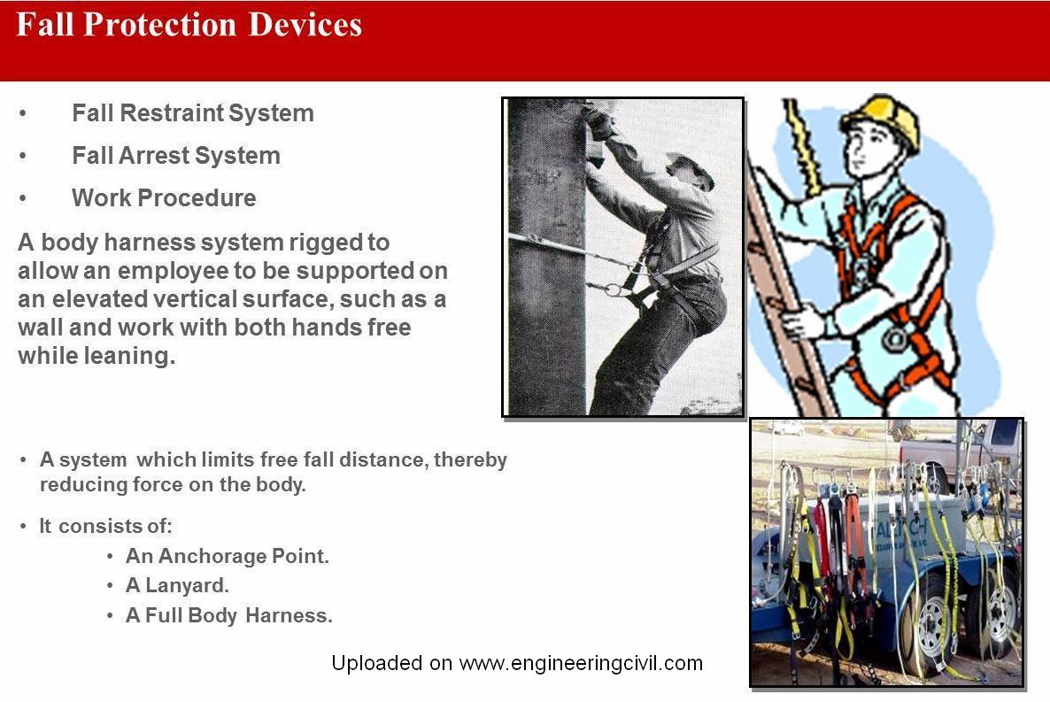 Components For Working At Height And The Fall Protection