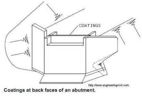 Coatings at back faces of an abutment