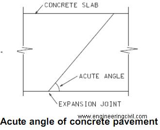 acute angle of pavement