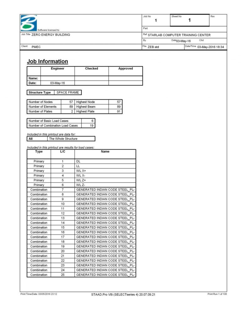 Concept of Zero Energy Building - Civil Engineering Portal - Biggest ...