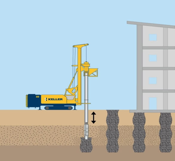 Ground Improvement Techniques - Civil Engineering Portal